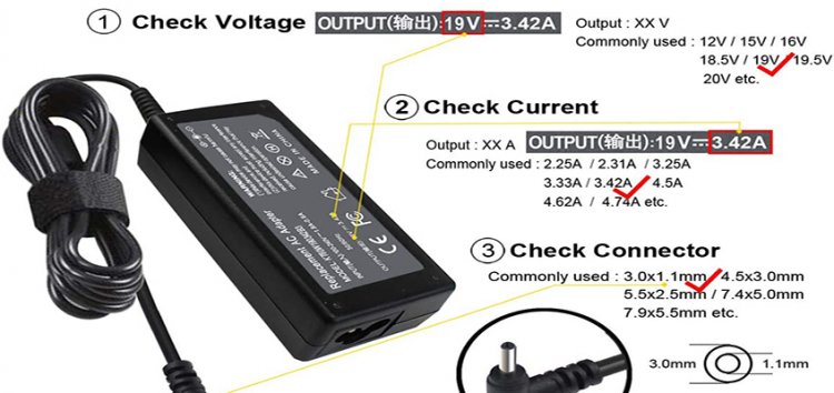 How to Pick A Right Charger For Your Laptop